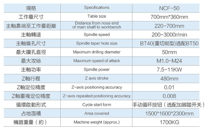 1-1表格.jpg