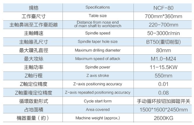 2-2表格.jpg